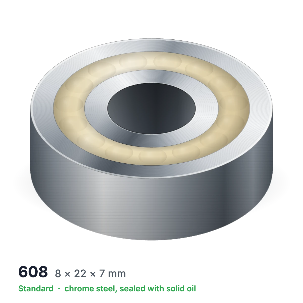 608 solid oil ball bearing, 8 × 22 × 7 mm, chrome steel, sealed with solid oil